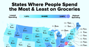See where Florida ranks when it comes to grocery spending